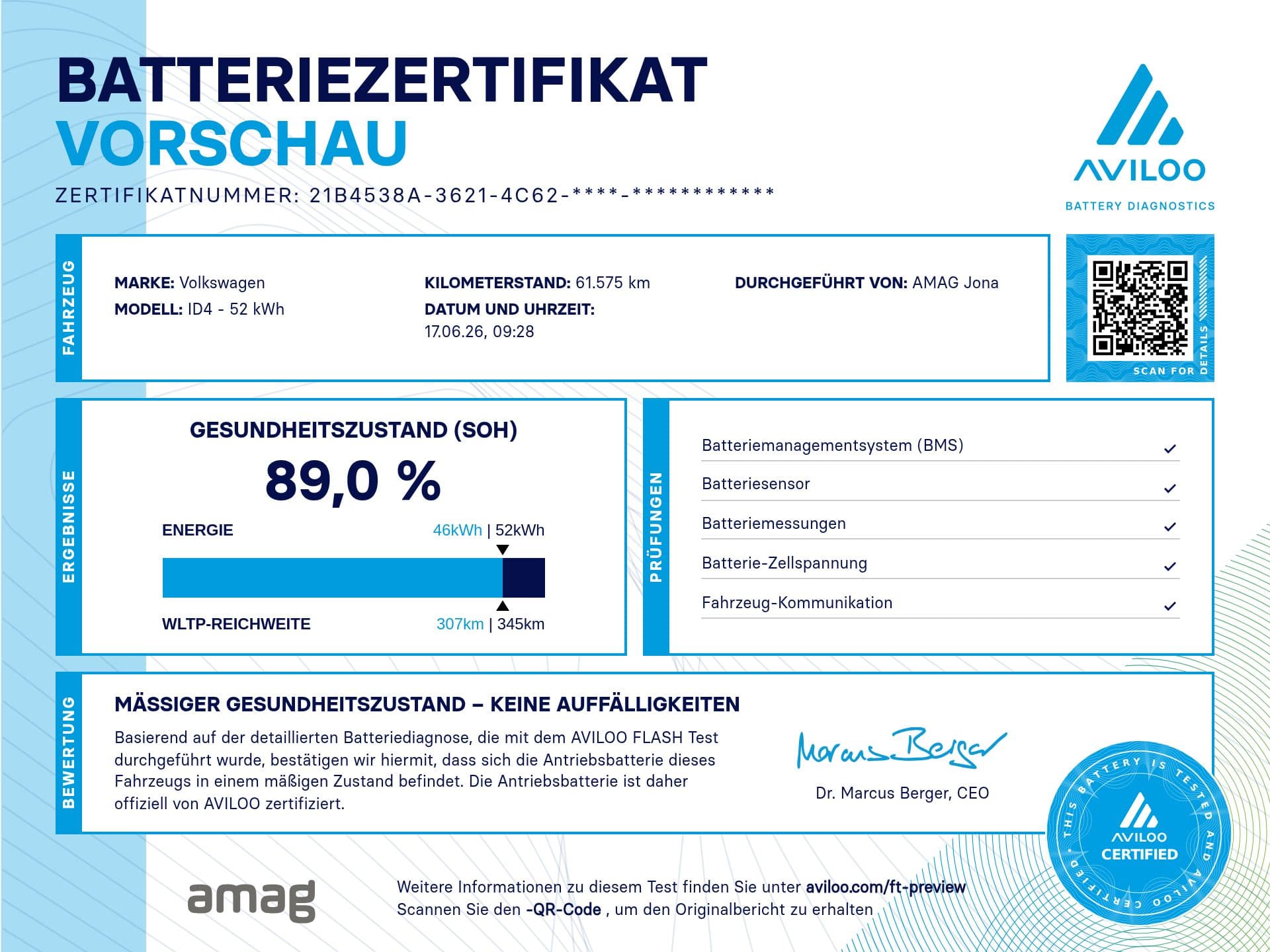 VW ID.4 Leasing & Auto-Abo Angebot